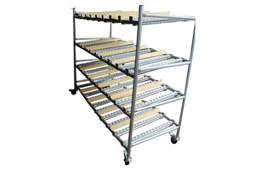 Warehouse Vertical Steel Pipe Racking System with 1.7MM Aluminum Alloy Pipe